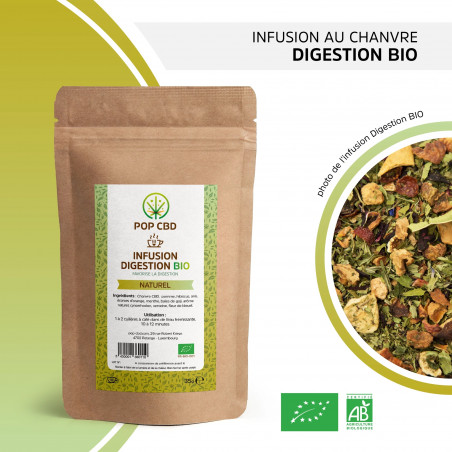 Infusion Chanvre Digestion - Pop CBD Infusion Chanvre Digestion - Pop CBD
