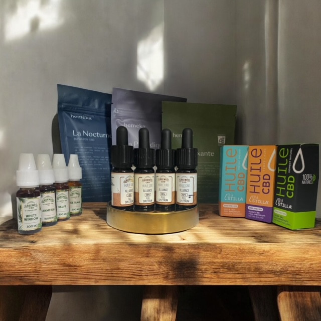 CBD